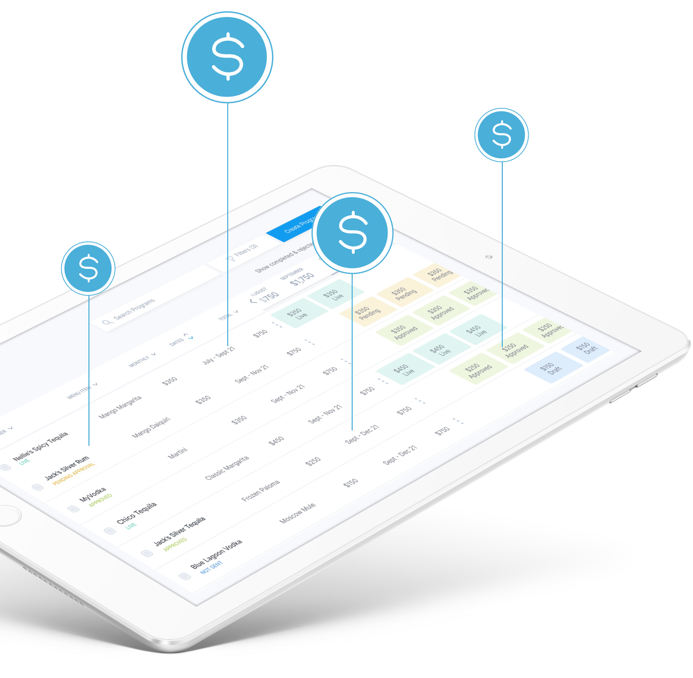 F&B Insights – The Platform That Helps Bars, Restaurants And Hotels ...